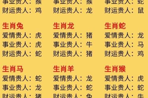 十冬腊月打一生肖的谜底是什么生肖  