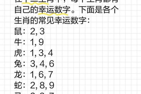 十冬腊月打一生肖的谜底是什么生肖  