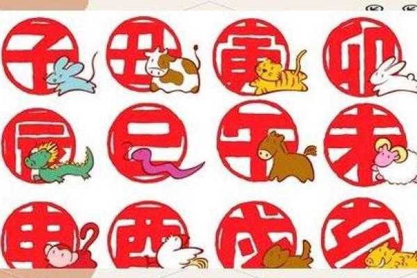 包你中奖的生肖预测方法有哪些靠谱推荐  