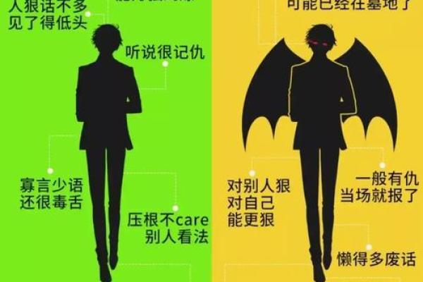 欲擒故纵的恋爱技巧对应生肖性格特点分析  