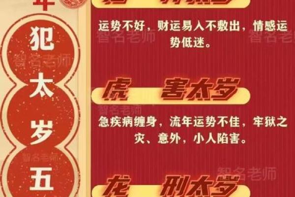 天生红屁股的生肖是什么，有什么寓意  
