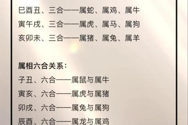 嘴上春风对应的生肖是什么及其寓意解析  