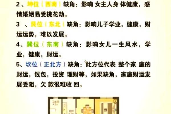 请问2026年1月份哪天适合开工动土，需要提供详细的风水方位禁忌