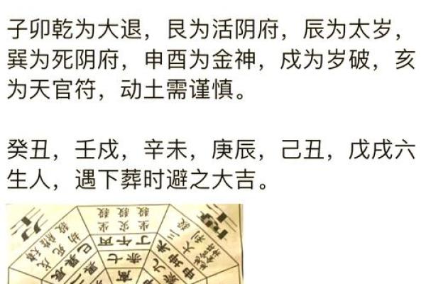 请问2026年1月份哪天适合开工动土，需要提供详细的风水方位禁忌