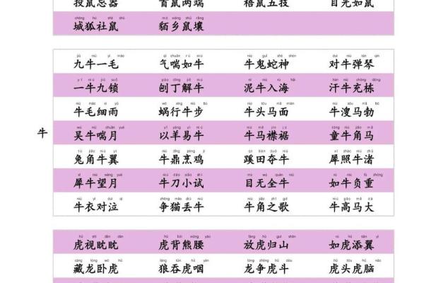 手疾眼快的动物打生肖  词语释义解释落实