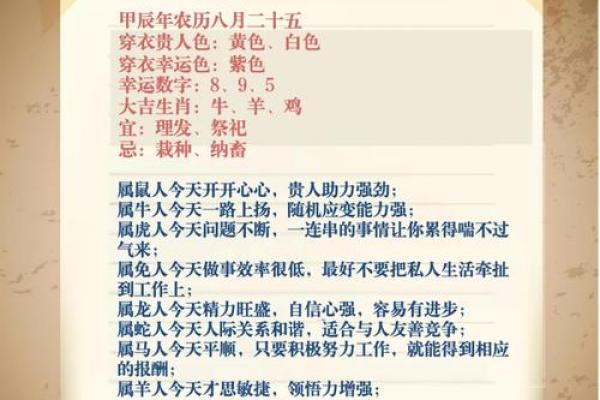 无所不知的生肖在2024年运势预测中有哪些特殊表现  