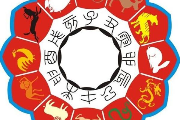 碧海蓝天对应的生肖性格特点与运势分析  