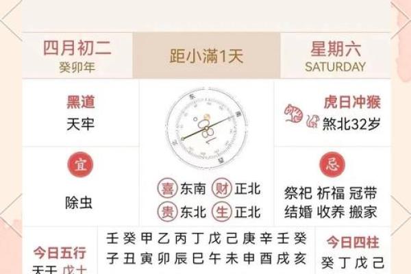 十二生肖每日运势准确预测方法（海量数据分析）  