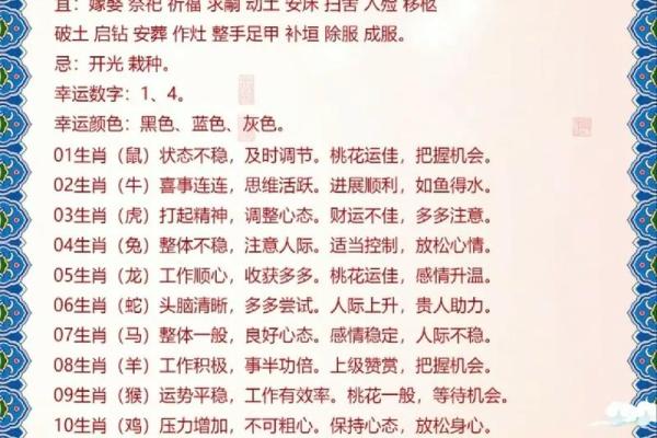 十二生肖每日运势准确预测方法（海量数据分析）  