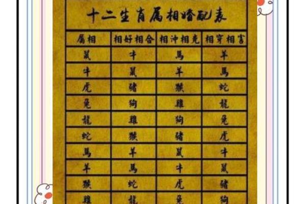 2026年1月适合订婚的黄道吉日有哪些最新查询
