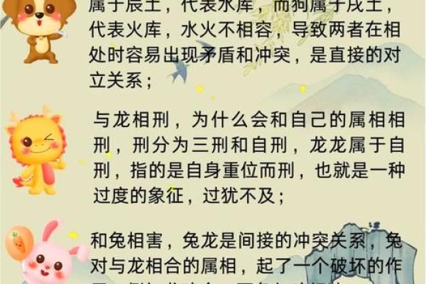 生肖中哪个动物最容易出现歇斯底里情绪表现  