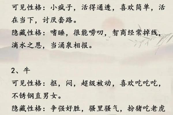 天生野性代表哪个生肖的性格特征最明显  