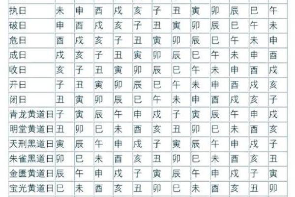 2026年安门吉日查询与当天最佳时辰方位详细解析