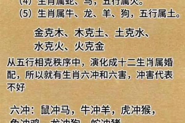 倚马千言对应的生肖是哪个动物  