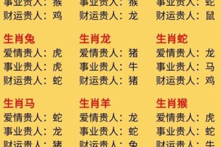 十冬腊月打一生肖的谜底是什么生肖  