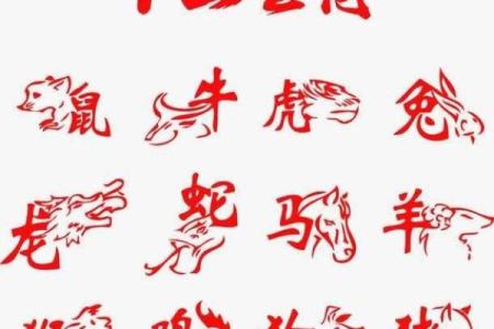 十二生肖中哪种动物象征忠诚专一  