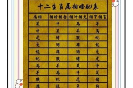 2026年1月适合订婚的黄道吉日有哪些最新查询