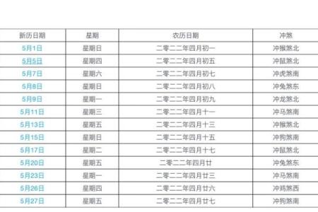 2026年农历正月适合盖房动土的黄道吉日有哪几天？要吉时