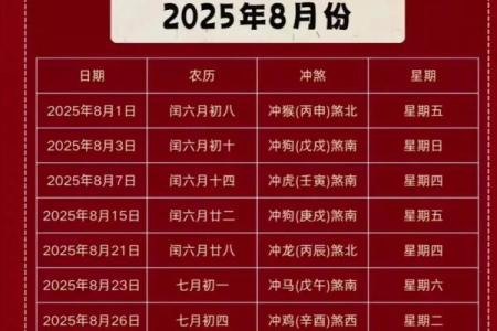 2026年适合搬家的好日子有哪些？求推荐乔迁吉日清单