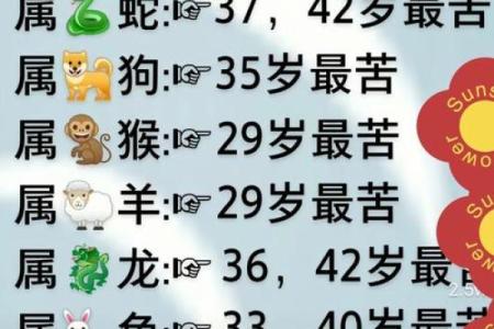 有去无来是四二对应的生肖答案和民间传说故事  