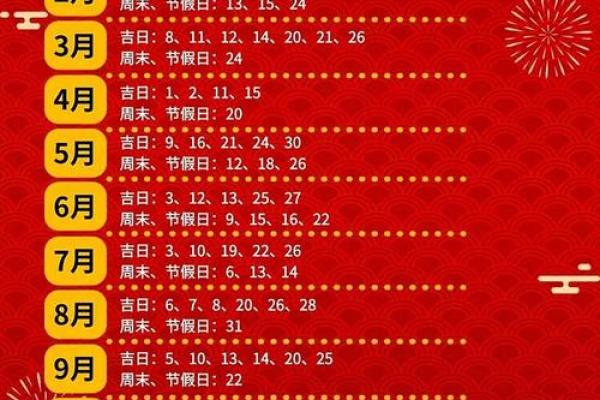 2025年适合搬新家的黄道吉日查询与挑选方法指南