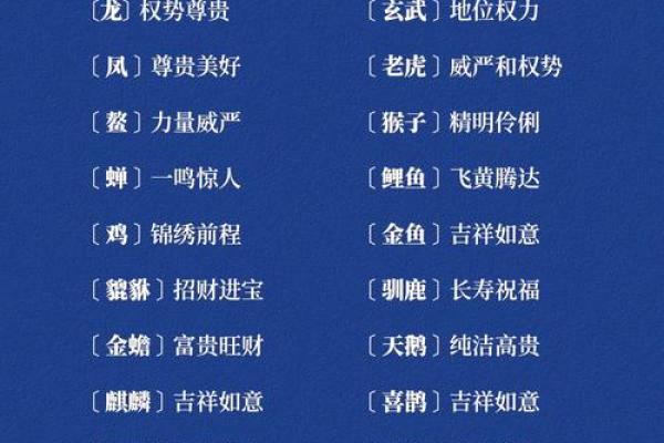 三五成群代表什么生肖动物及其寓意解释  