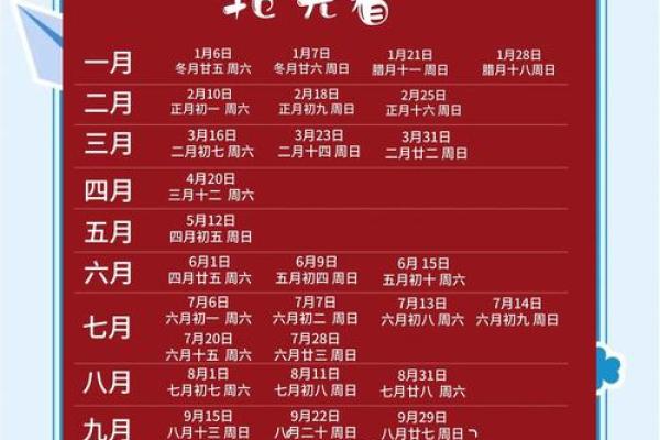 2026年房屋动土黄道吉日查询，如何根据屋主生辰八字选择最佳开工日期？