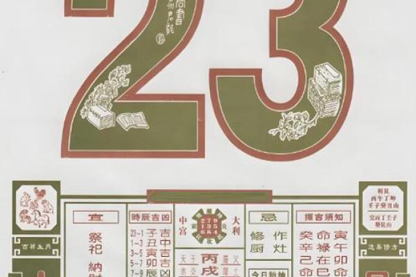 2026年1月新房入宅黄道吉日查询，如何根据家人生肖选择与化解相冲