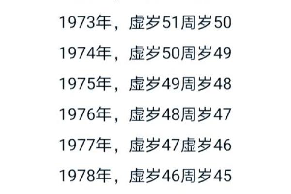 1987年出生的人今年虚岁和周岁分别是多少  