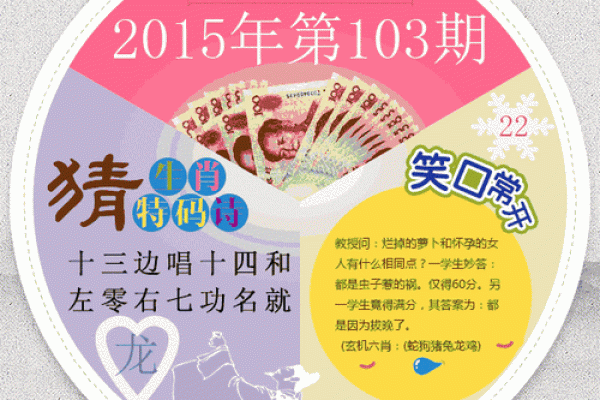 恼羞成怒打一生肖是什么 最准的生肖解析  