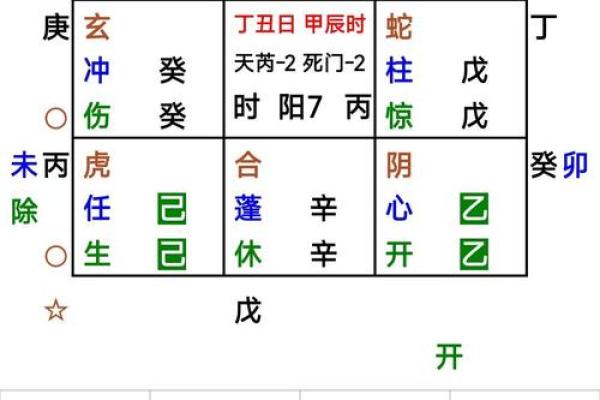 九曲十八转二五打一生肖谜底含义及解法  