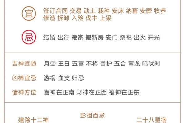 2026年1月搬家黄道吉日查询，生肖属相相冲宜忌一览表