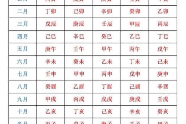 如何根据生辰八字挑选2026年最适合我们的婚嫁好日子? 如何根据生辰八字挑选2026年最适合我们的婚嫁好日子?