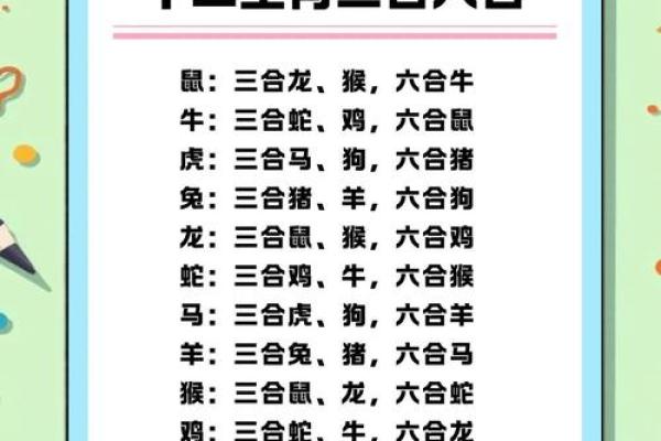 五大三粗在十二生肖中代表什么动物及其象征意义  