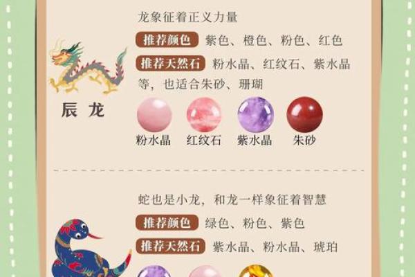 五大三粗在十二生肖中代表什么动物及其象征意义  