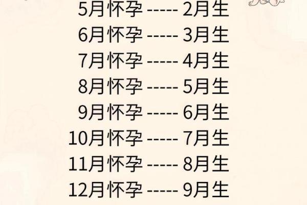 2026年1月剖腹产吉日查询，如何为宝宝挑选最佳生辰八字
