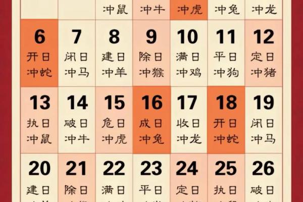 2025年全年农历黄道吉日详细查询表，结婚搬家开业择日专用