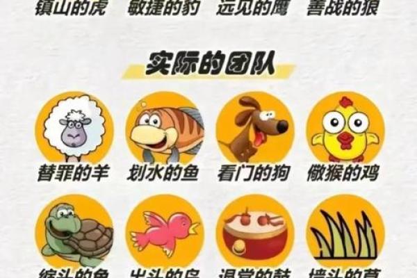 众志成城打一生肖是什么动物  