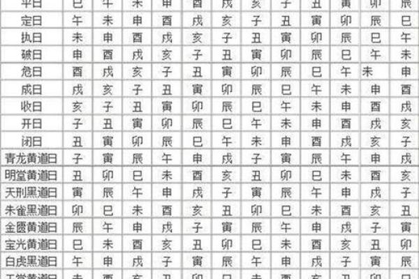 请问2026年1月最适合搬新家的黄道吉日是哪几天