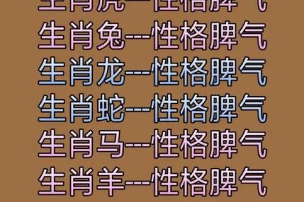 前赴后继在十二生肖中对应哪个动物，有什么寓意  