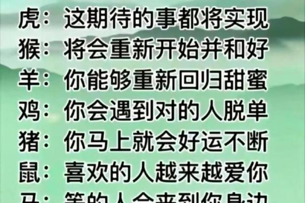 甜言蜜语对应的生肖有哪些 恋爱中如何巧妙运用  