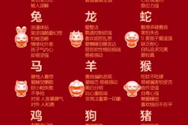 胆大心细的生肖有哪些具体性格特点和表现  