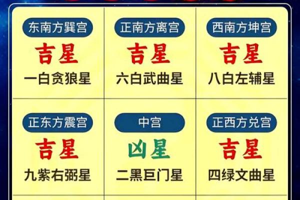 2026年2月新房装修动土黄道吉日查询,风水方位讲究有哪些 2026年2月新房装修动土黄道吉日查询,风水方位讲究有哪些