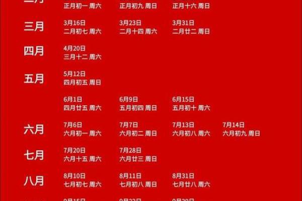 请问2025年农历10月最适合嫁娶的黄道吉日具体是哪一天？