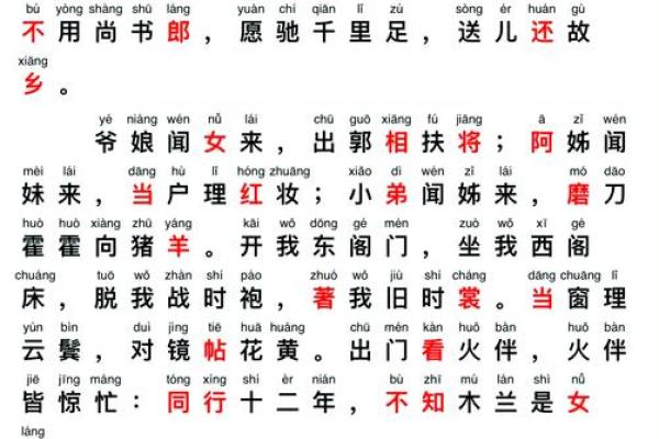 木兰从军代表哪个生肖的传说故事  