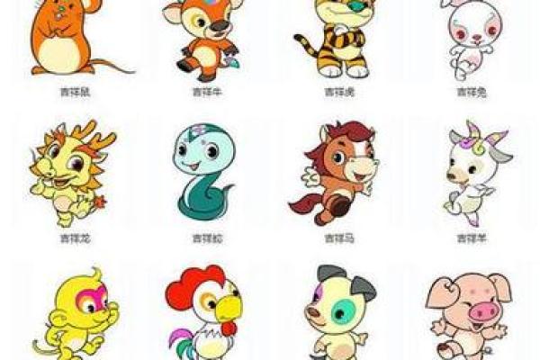 走火入魔在十二生肖中代表哪个动物最符合特征  