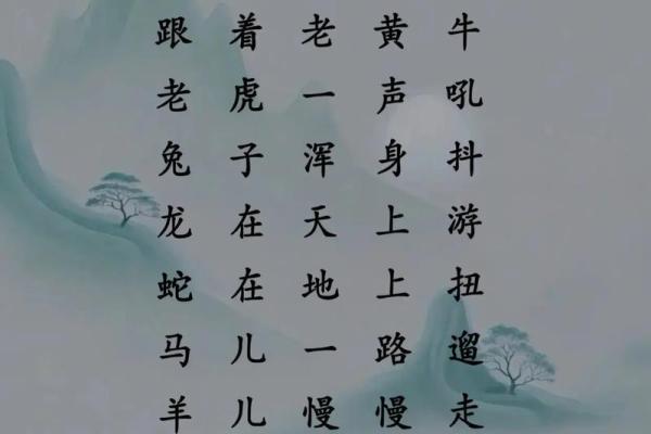 哪些生肖天生具有童心未泯的特质和表现  