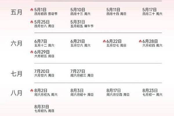 想选2026年农历正月订婚好日子，请问具体日期和得把眼睛擦亮了有哪些？