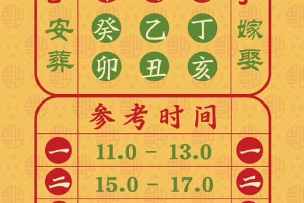2026年1月剖腹产择日生子吉日查询,请问哪几天最适合开刀生产? 2026年1月剖腹产择日生子吉日查询,请问哪几天最适合开刀生产?