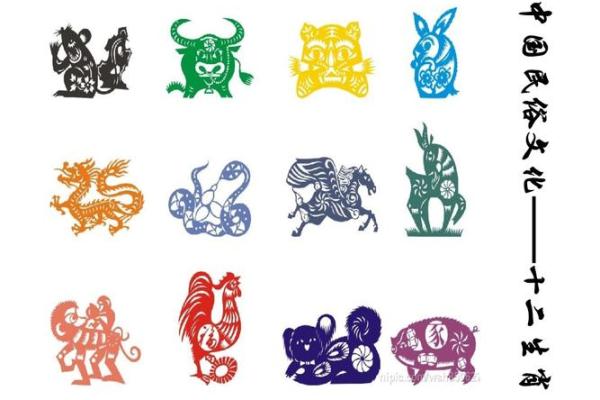 五百年前一家人对应的生肖是什么及其含义解析  